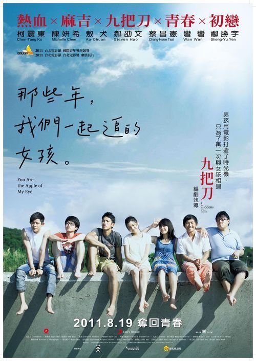 加的斯大学 Market Development Diploma